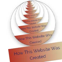 How This Website Was Created